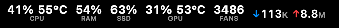 WS.Sensor in the menu bar: CPU 41% and 55°C, RAM 54%, SSD 63%, GPU 31% and 53°C, FANS 3486, network ↓113K ↑8.8M
